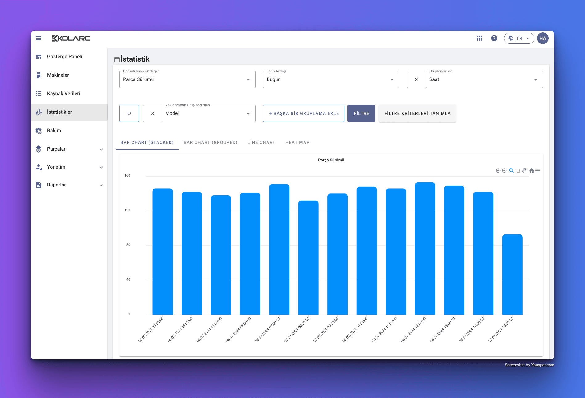 Koc Sistem - Internet of Things Platform - Platform360